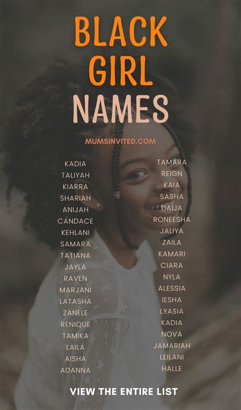 top 100 black girl names|250 Black Girl Names (with Meanings and Nicknames).